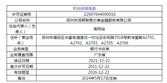 这家支付机构决议解散